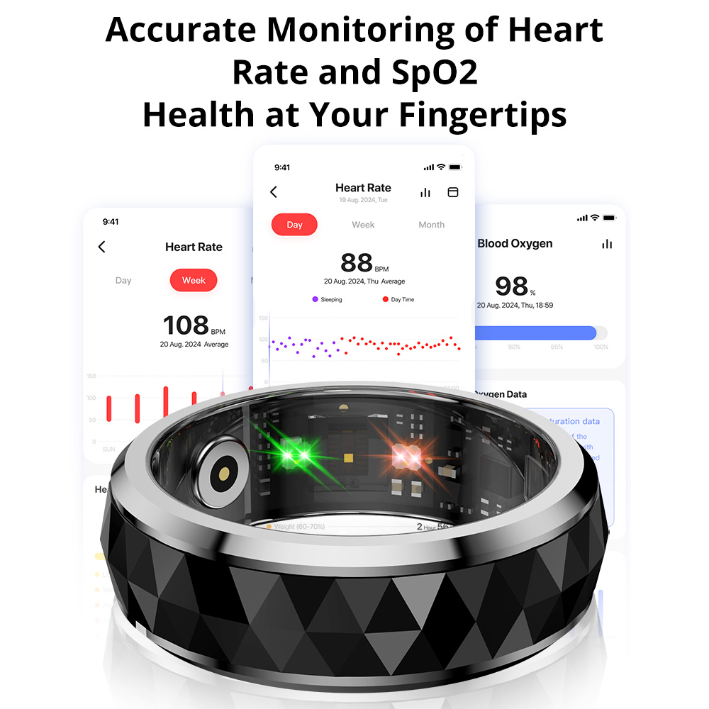 2024 COLMI R11 Akıllı Yüzük, E - Blood Oxygen Monitor incelemesi ve fiyatı
