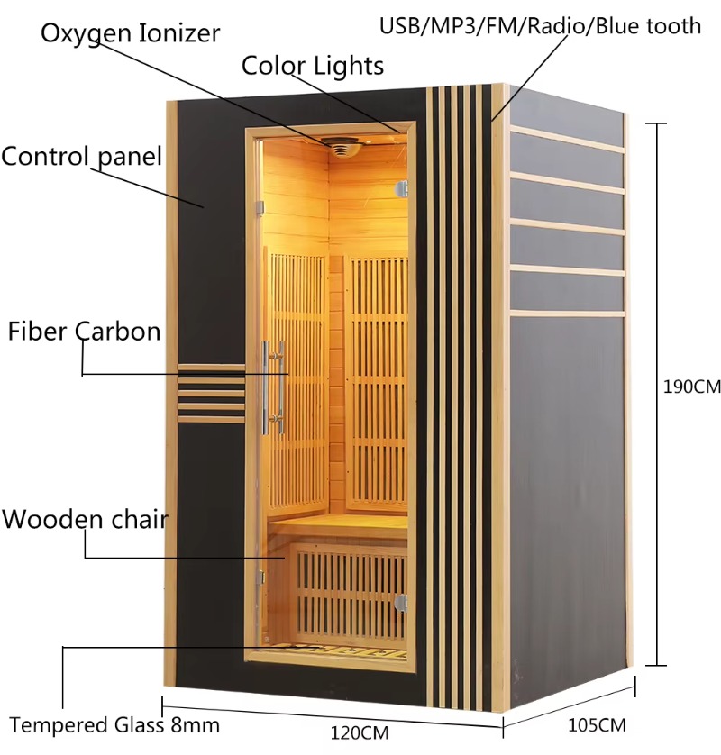 Elektrikli sauna battaniyesi,  - Sauna Blanket Infrared incelemesi ve fiyatı