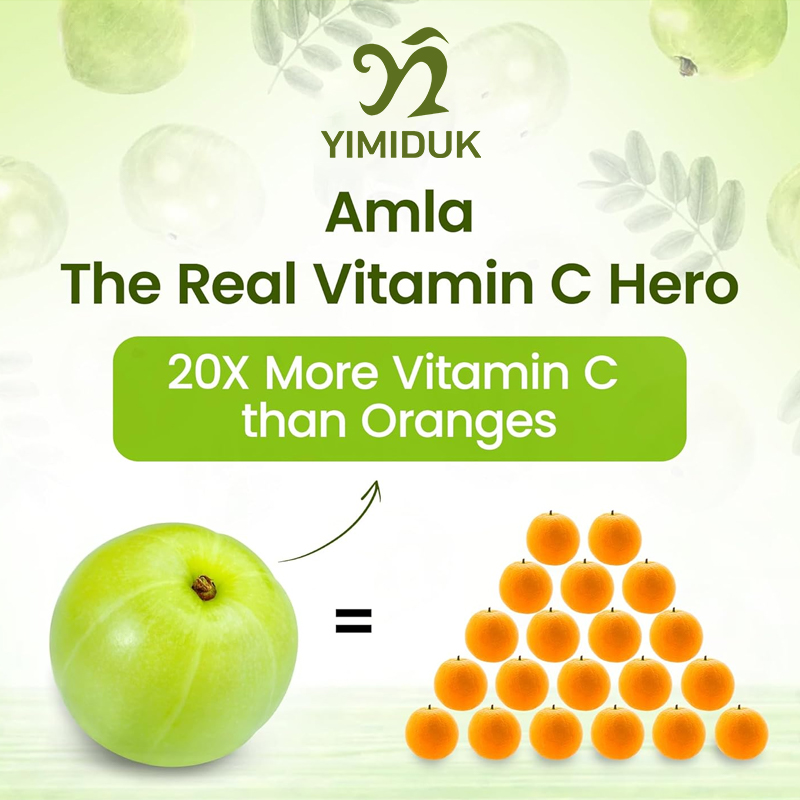 HOLUCKS Amla Meyve Özü Kapsüll - Health Wellness Day incelemesi ve fiyatı