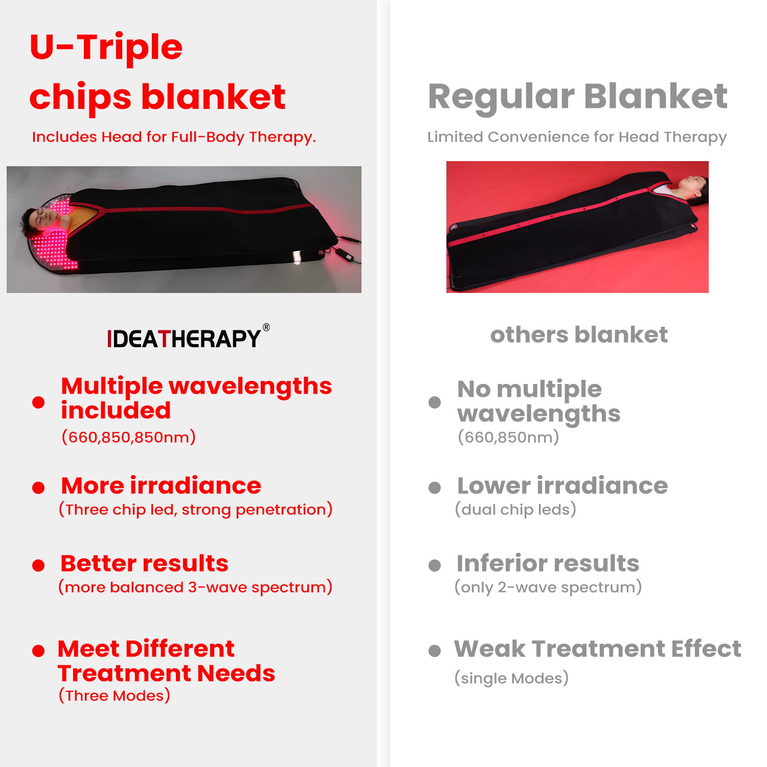İYİ İDEATERAPİ Sauna Yakın Kız - Sauna Blanket Infrared incelemesi ve fiyatı