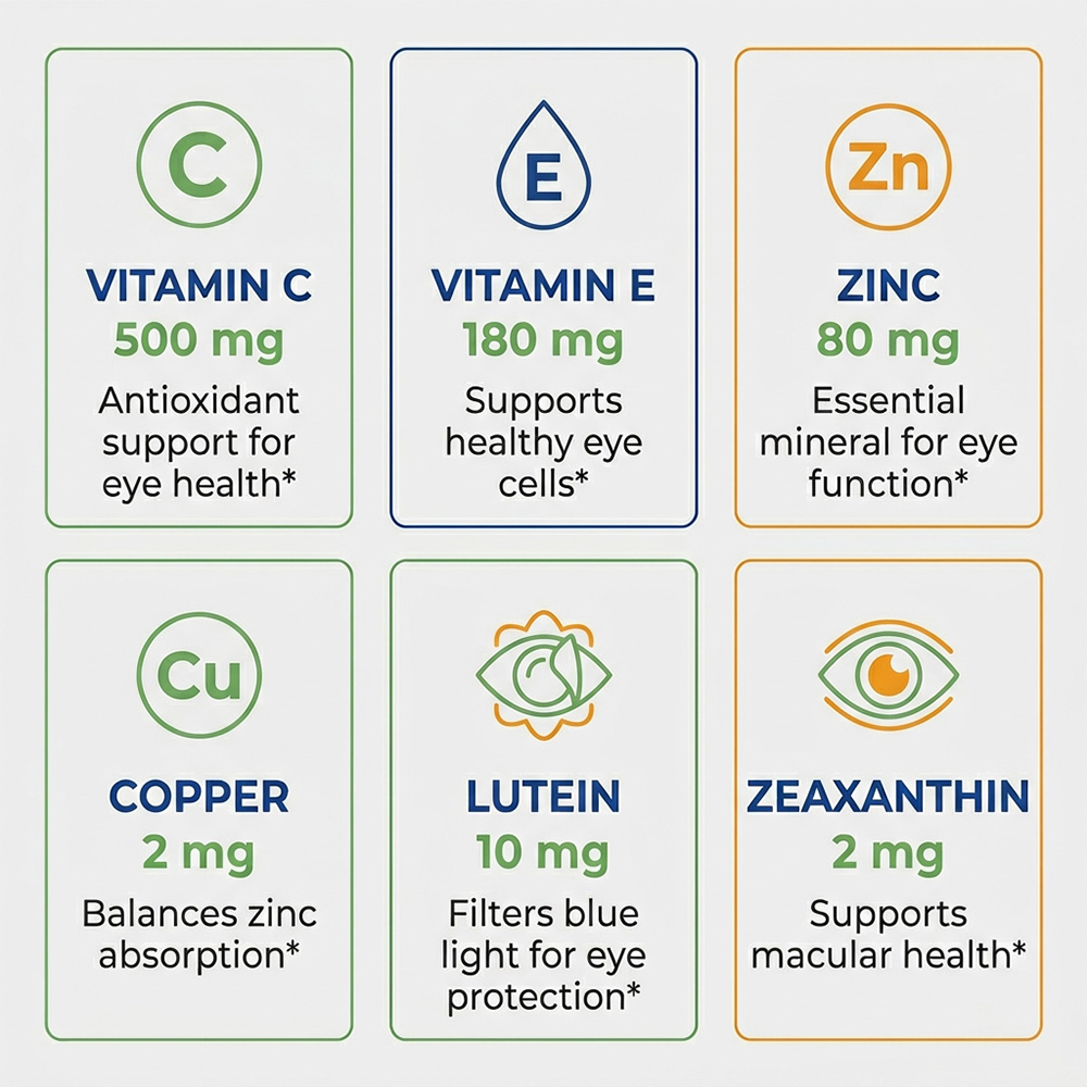 AREDS 2 Göz Kapsülleri, Lutein - Health Wellness Day incelemesi ve fiyatı