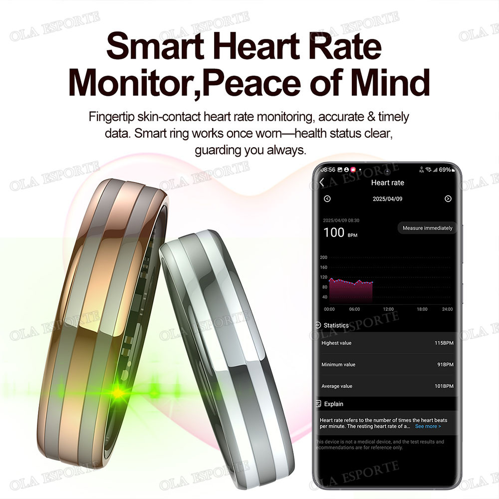 Hareket Algılayan Akıllı Yüzük - Blood Oxygen Monitor incelemesi ve fiyatı