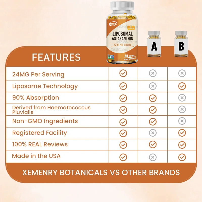Lipozomal Astaksantin - Bağışı - Health Wellness Day incelemesi ve fiyatı