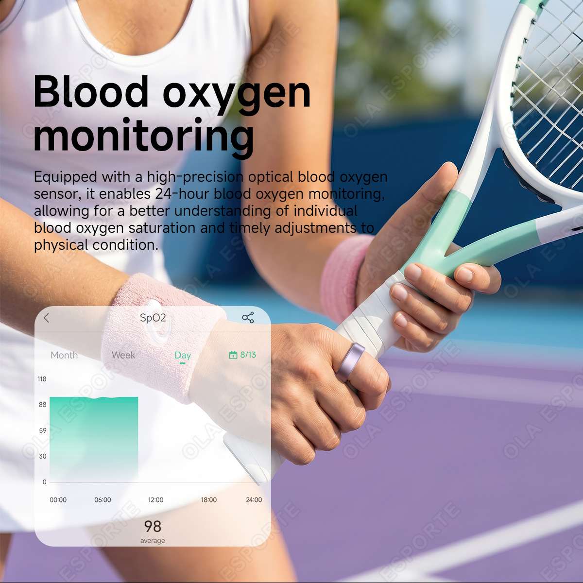 R10 Akıllı Yüzük Şarj Kutulu Ç - Blood Oxygen Monitor incelemesi ve fiyatı