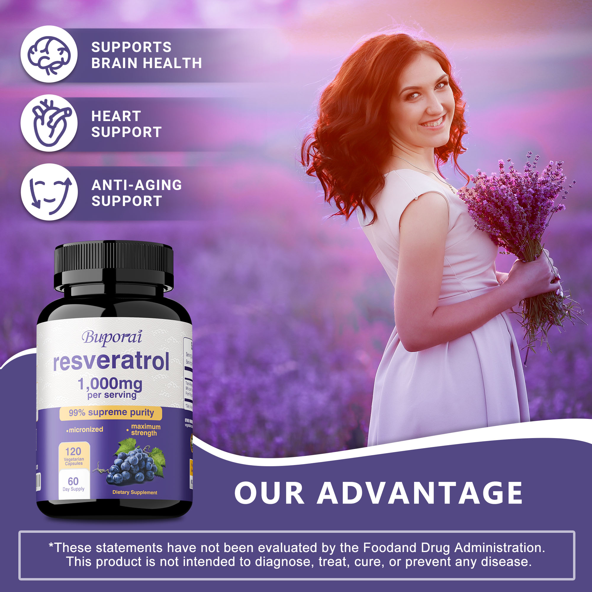 Resveratrol Kapsülleri - Beyin - Health And Wellness Promotion incelemesi ve fiyatı