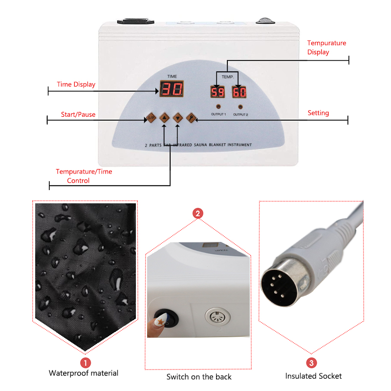 Asit Giderici Battaniye Masaj  - Sauna Blanket Infrared incelemesi ve fiyatı
