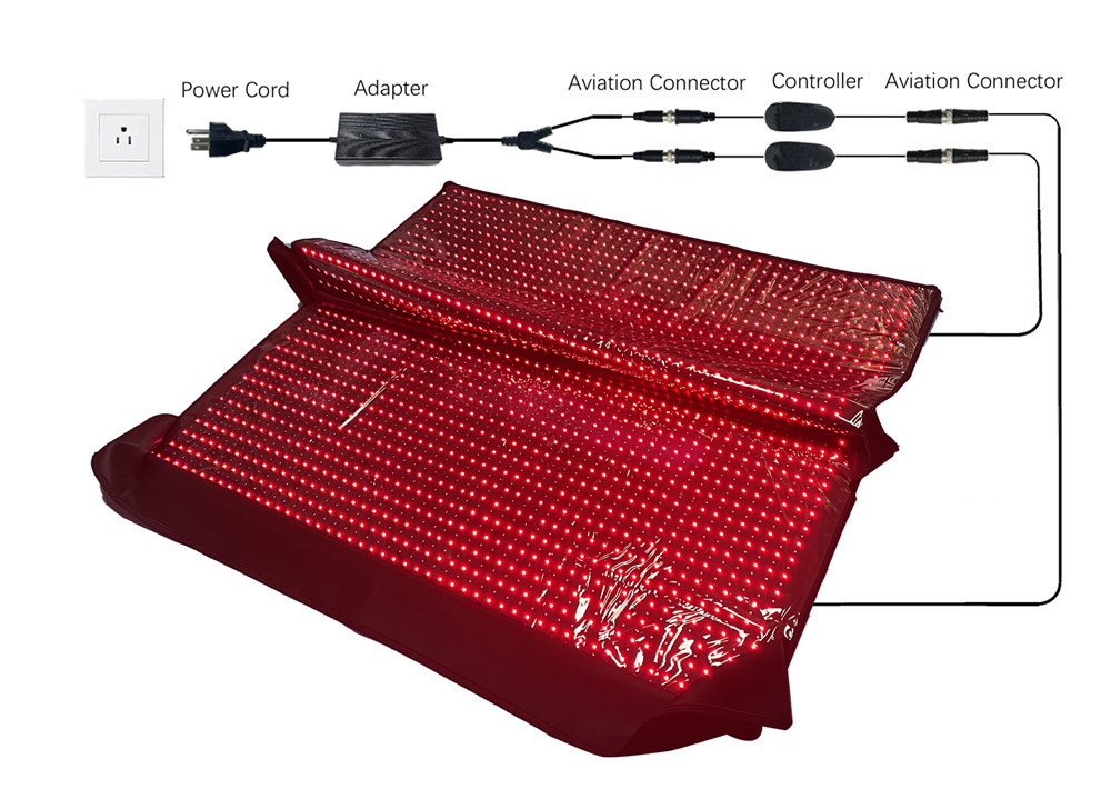 Yatakta Kullanım İçin Kırmızı  - Sauna Blanket Infrared incelemesi ve fiyatı