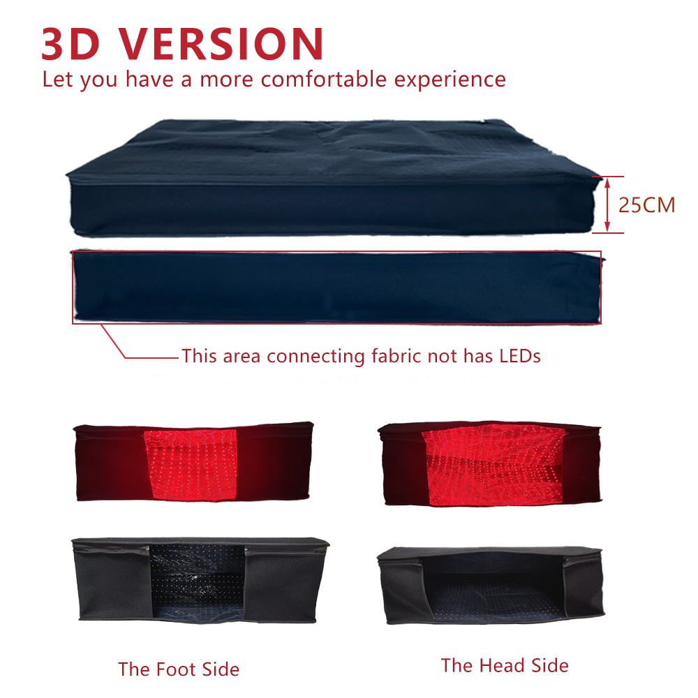 Yatakta Kullanım İçin Kırmızı  - Sauna Blanket Infrared incelemesi ve fiyatı