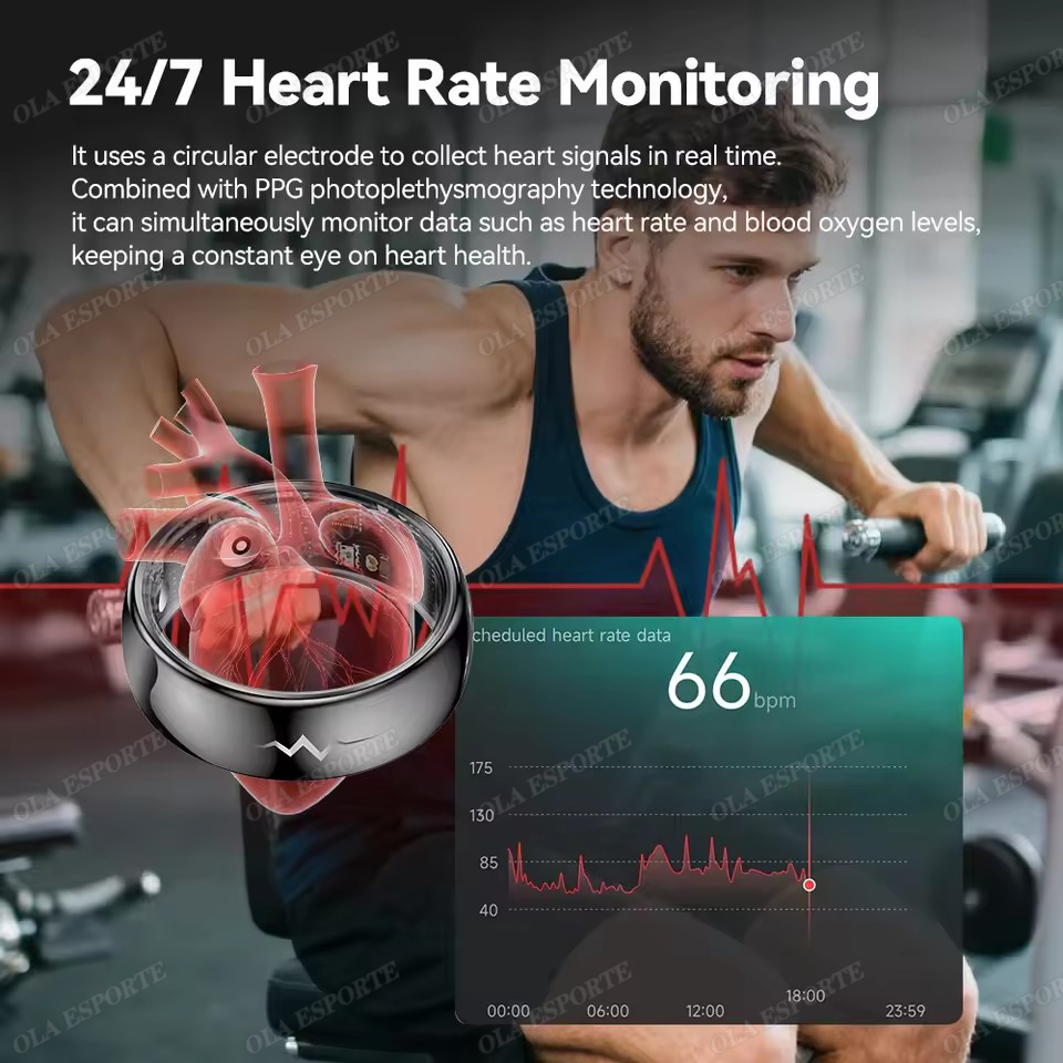 Üst Düzey EKG Kan Oksijeni Sağ - Blood Oxygen Monitor incelemesi ve fiyatı