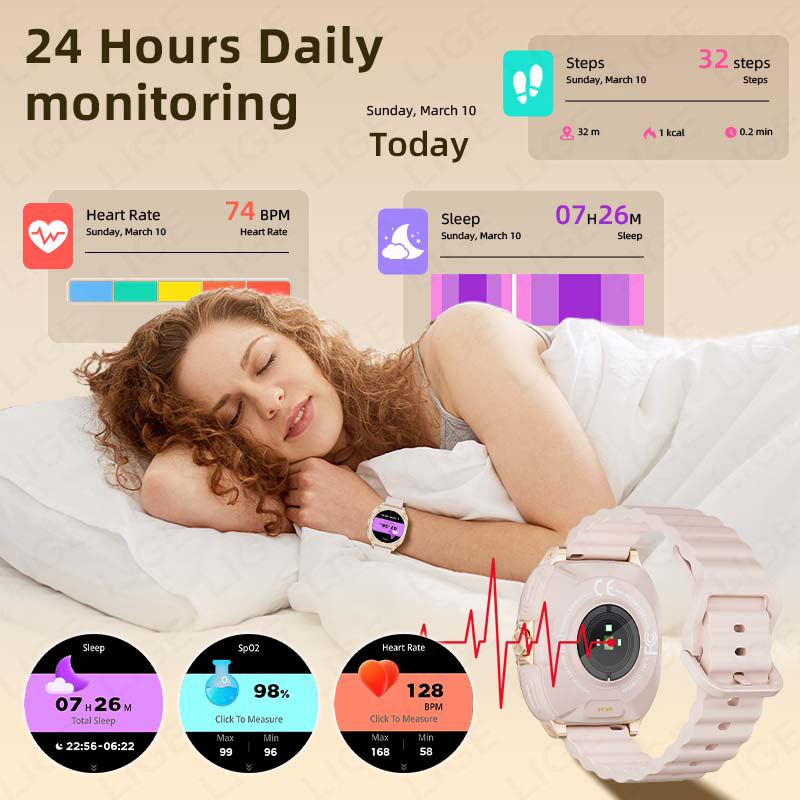 LIGE 2'si 1 Arada TWS Kulaklık - Health Wellness Trends 2026 incelemesi ve fiyatı
