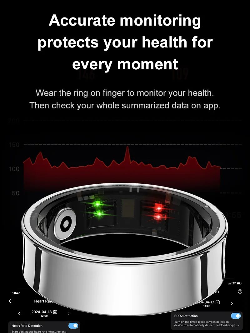 Yeni Akıllı Yüzük R09 Sağlık M - Blood Oxygen Monitor incelemesi ve fiyatı