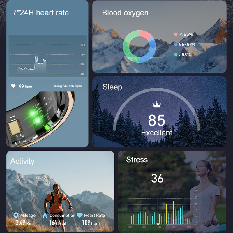 AMZMAX R11C Ekran Akıllı Yüzük - Blood Oxygen Monitor incelemesi ve fiyatı